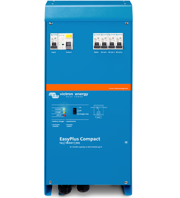 EasyPlus C 12 1600 70 16